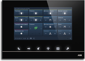 Панели управления